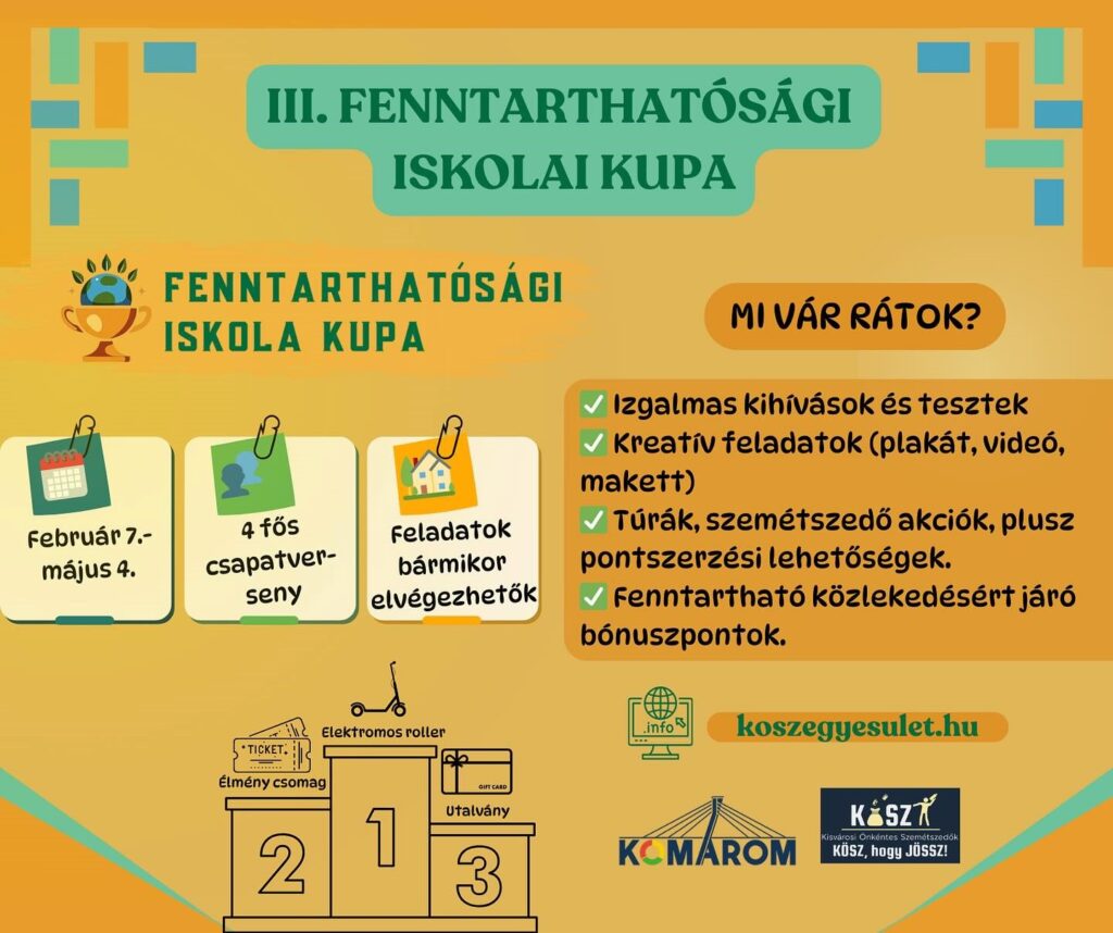 III. Fenntarthatósági Kupa!