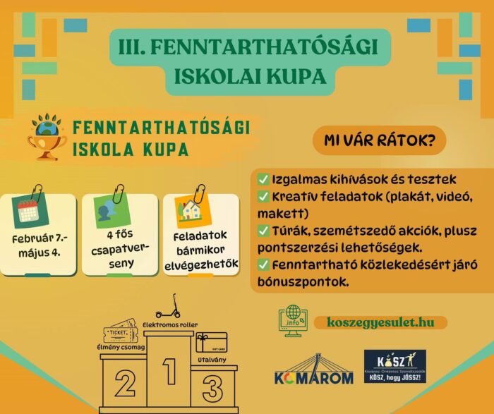 III. Fenntarthatósági Kupa!